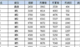 富士康爆料人员名单最新,揭秘企业内部惊人内幕