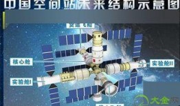 宇宙最新爆料新闻网站,揭秘神秘星系与未知文明