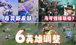 马可新皮肤特效最新爆料,炫酷光影，燃动战场！