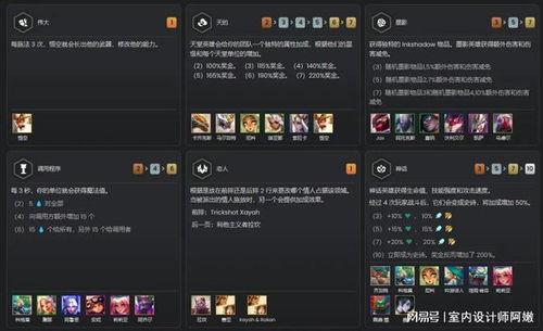 云顶s11最新爆料装备,揭秘最新爆料装备，助力战局翻盘！